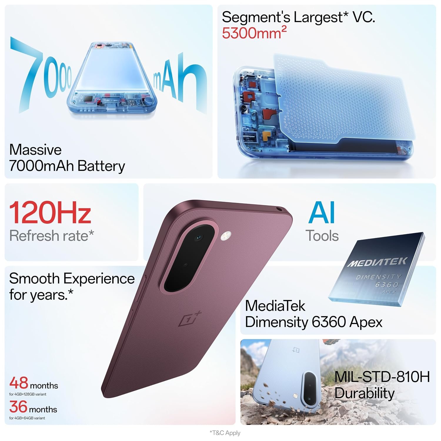 samsung m17